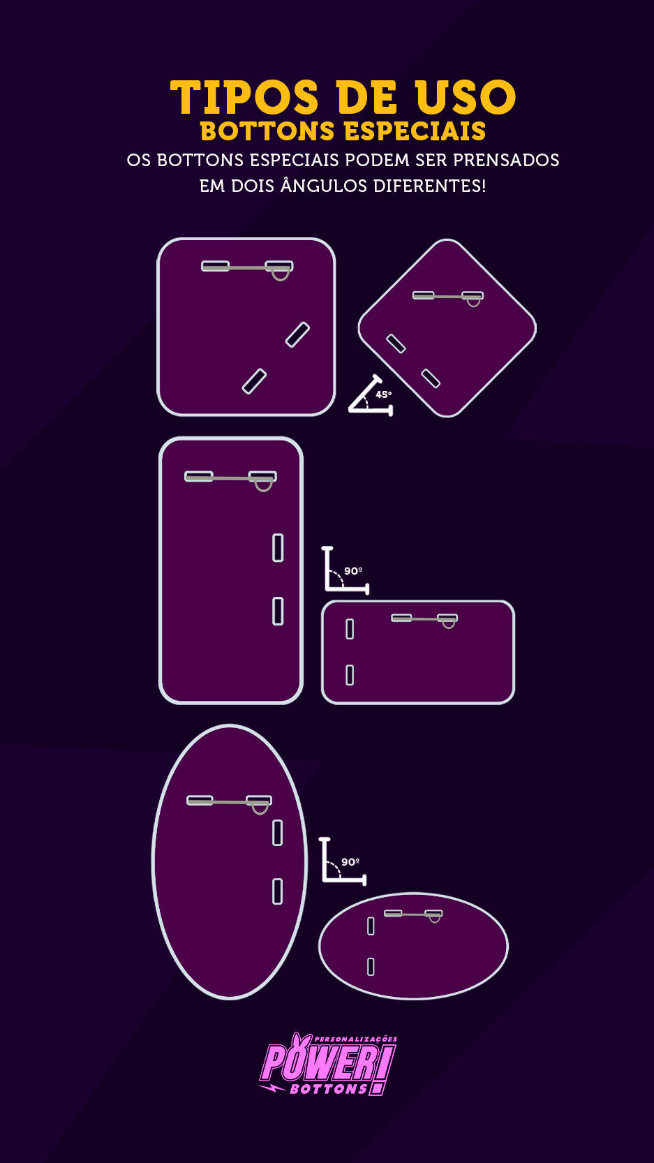 Power!Bottons Personalizações